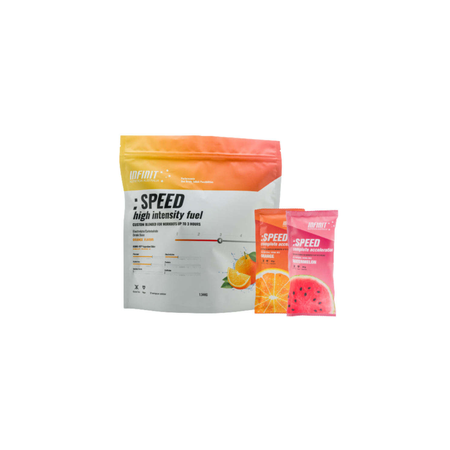 Infinit Nutrition Speed Drink Mix Bag - Watermelon -1.33kg