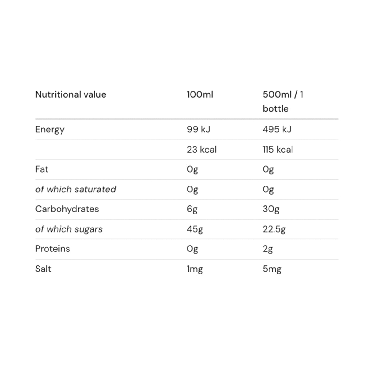 amacx-cherry-juice-500ml