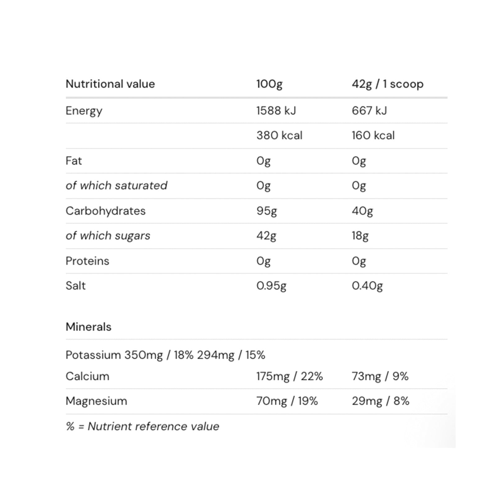 amacx-turbo-drink-850g-lemon