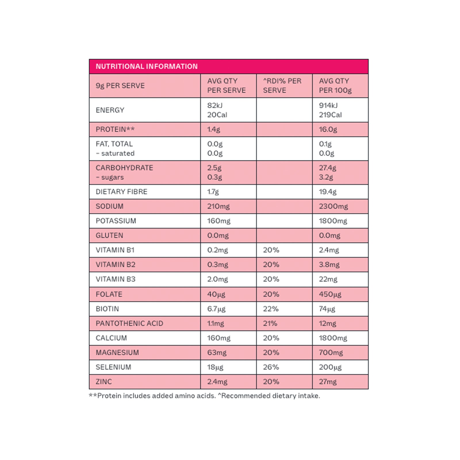 dr-hydrate-all-in-one-drink-sachet-pack-raspberry-15-serves