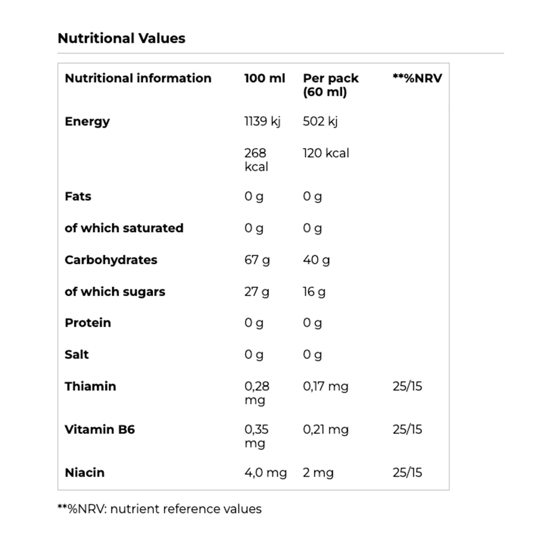 enervit-c2-1pro-carbo-gel-lime